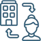 B2b Web Application Development Service